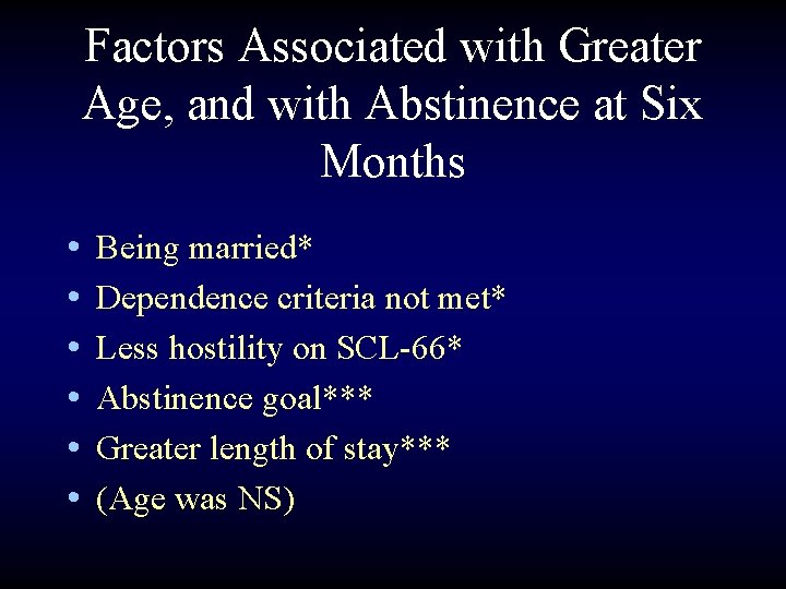 Factors Associated with Greater Age, and with Abstinence at Six Months • • •