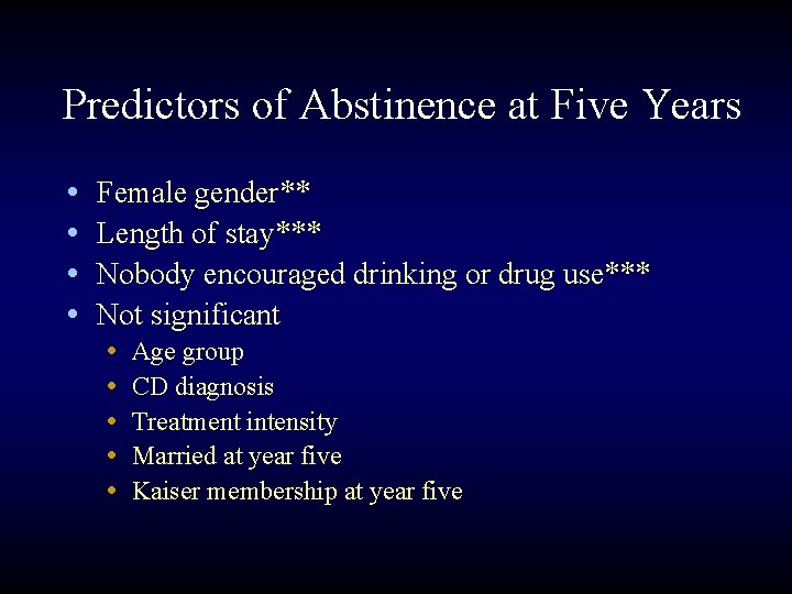Predictors of Abstinence at Five Years • • Female gender** Length of stay*** Nobody