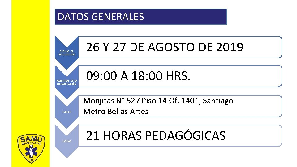 DATOS GENERALES FECHAS DE REALIZACIÓN HORARIOS DE LA CAPACITACIÓN LUGAR HORAS 26 Y 27