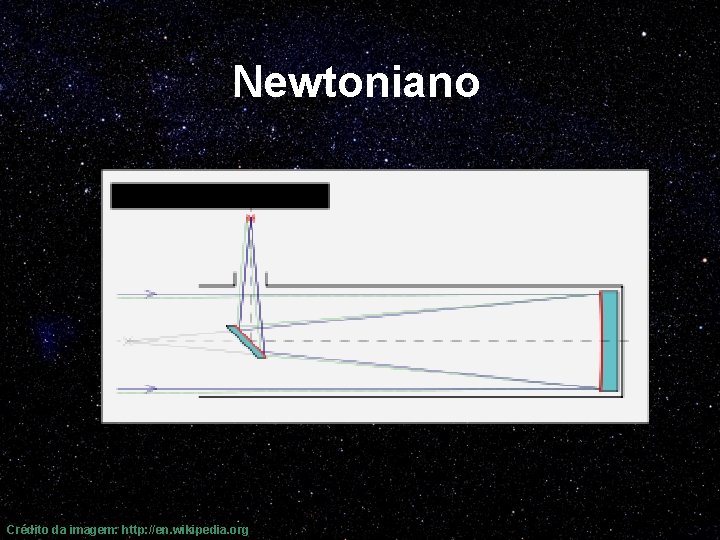 Newtoniano Crédito da imagem: http: //en. wikipedia. org 