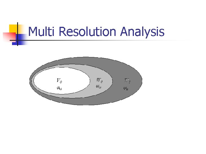 Multi Resolution Analysis Multi Resolution Analysis