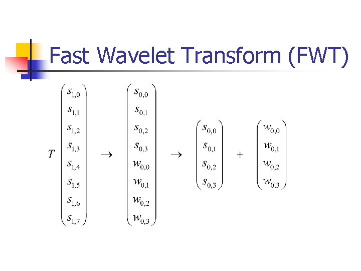 Fast Wavelet Transform (FWT) Fast Wavelet Transform (FWT)
