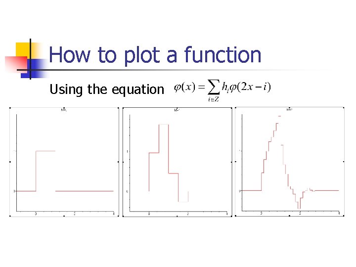 How to plot a function Using the equation How to plot a function Using the equation