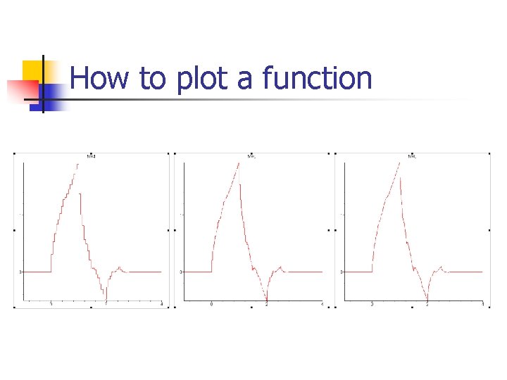 How to plot a function 