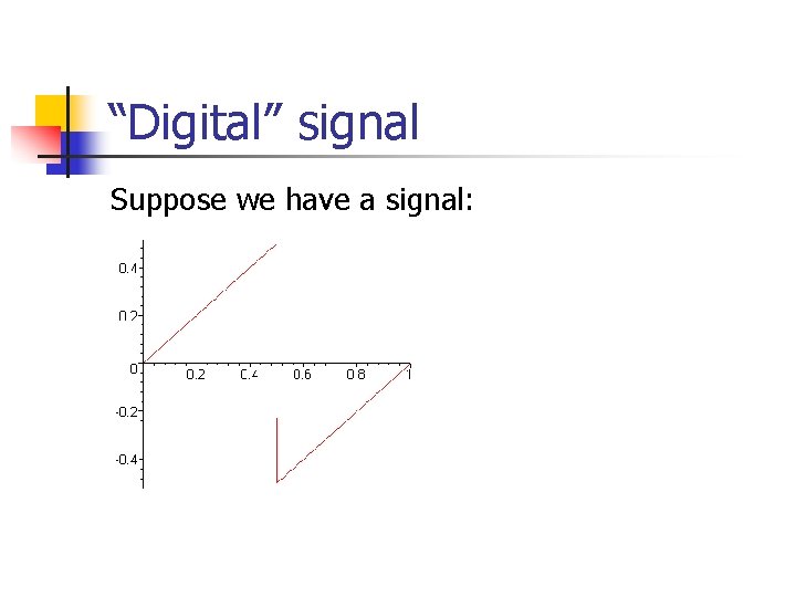 “Digital” signal Suppose we have a signal: “Digital” signal Suppose we have a signal: