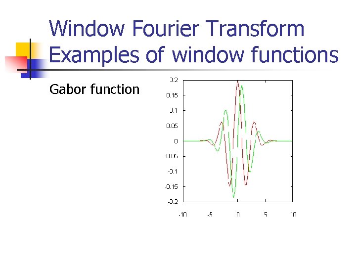 Window Fourier Transform Examples of window functions Gabor function Window Fourier Transform Examples of window functions Gabor function