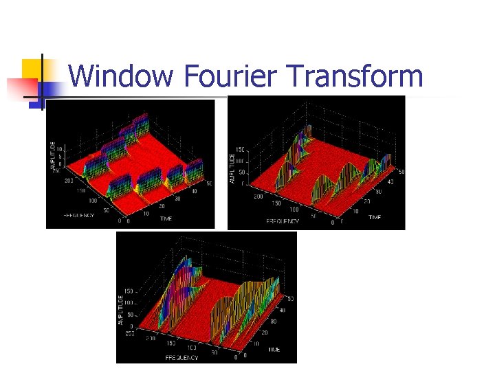 Window Fourier Transform Window Fourier Transform
