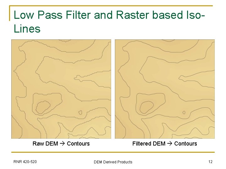 Low Pass Filter and Raster based Iso. Lines Raw DEM Contours RNR 420 -520 Low Pass Filter and Raster based Iso. Lines Raw DEM Contours RNR 420 -520
