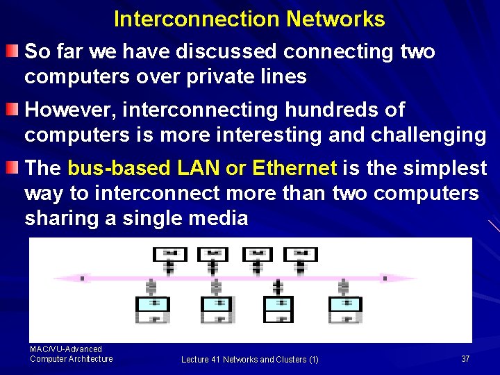 Interconnection Networks So far we have discussed connecting two computers over private lines However,