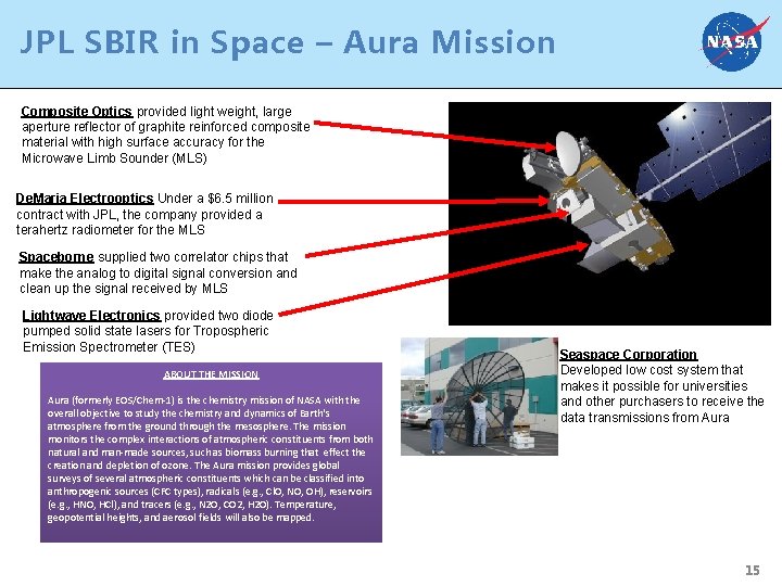 JPL SBIR in Space – Aura Mission Composite Optics provided light weight, large aperture