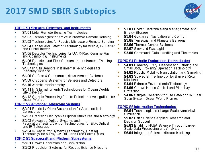 2017 SMD SBIR Subtopics TOPIC S 1 Sensors, Detectors, and Instruments • S 1.