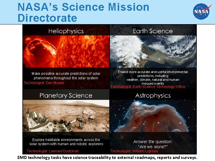 NASA’s Science Mission Directorate Make possible accurate predictions of solar phenomena throughout the solar