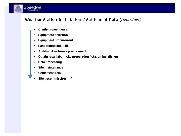 Weather Station Installation / Settlement Data (overview) • Clarify project goals • Equipment selection