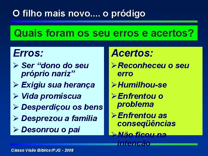 O filho mais novo. . o pródigo Quais foram os seu erros e acertos?