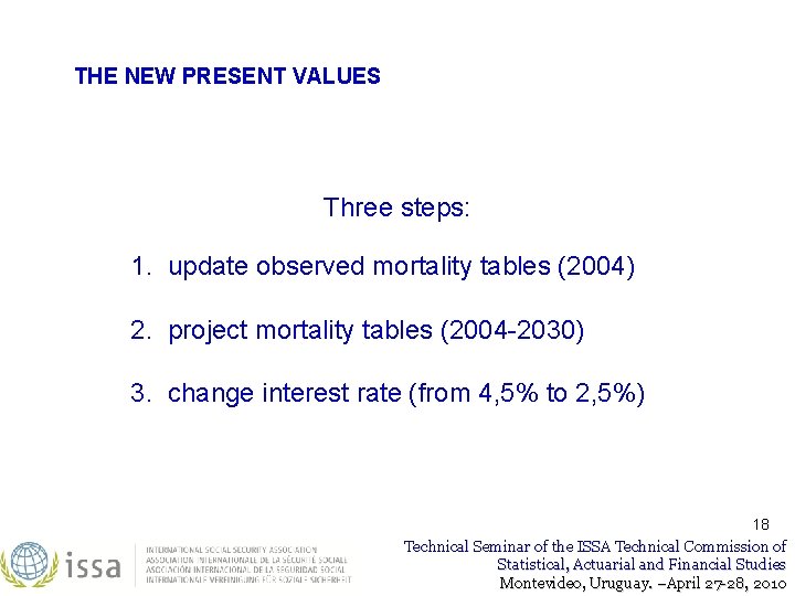 THE NEW PRESENT VALUES Three steps: 1. update observed mortality tables (2004) 2. project THE NEW PRESENT VALUES Three steps: 1. update observed mortality tables (2004) 2. project