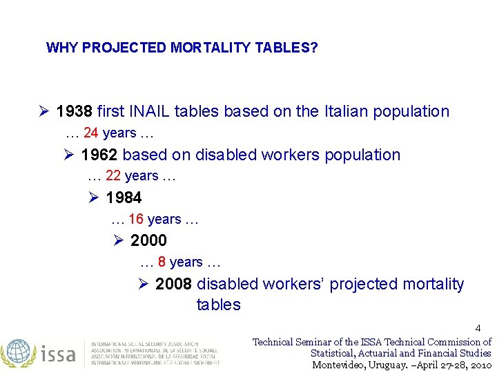 WHY PROJECTED MORTALITY TABLES? Ø 1938 first INAIL tables based on the Italian population WHY PROJECTED MORTALITY TABLES? Ø 1938 first INAIL tables based on the Italian population