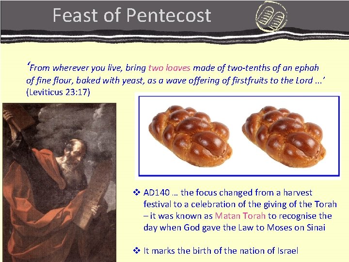 Feast of Pentecost ‘From wherever you live, bring two loaves made of two-tenths of