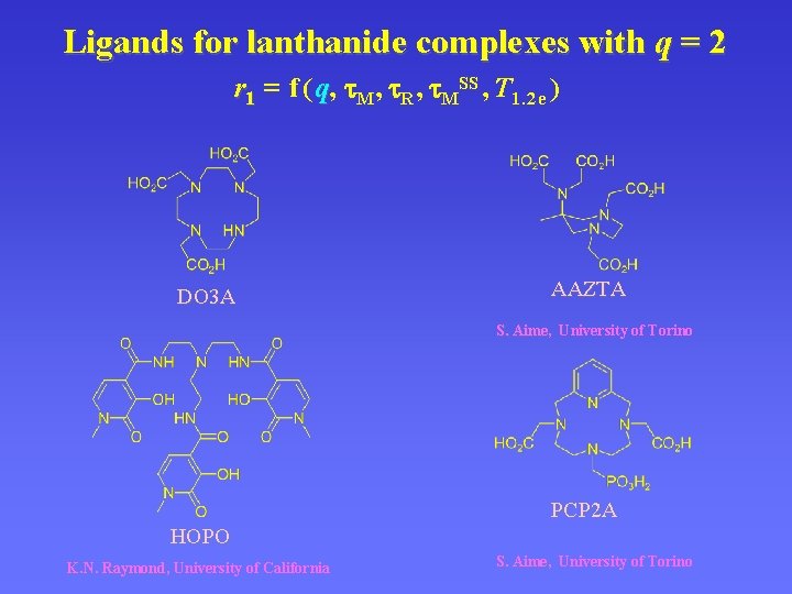Ligands for lanthanide complexes with q = 2 r 1 = f ( q,