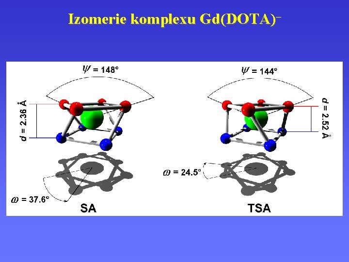 Izomerie komplexu Gd(DOTA)– 