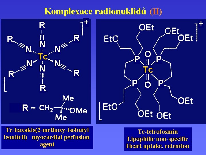 Komplexace radionuklidů (II) + R R R N N N Tc N N N