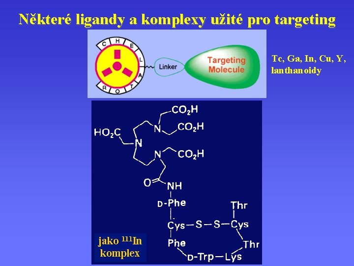 Některé ligandy a komplexy užité pro targeting Tc, Ga, In, Cu, Y, lanthanoidy jako