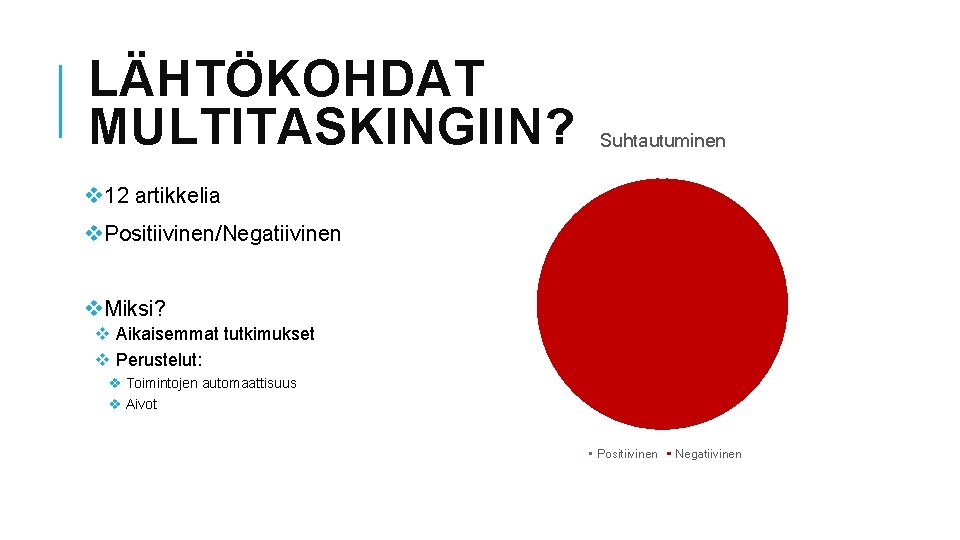 LÄHTÖKOHDAT MULTITASKINGIIN? Suhtautuminen v 12 artikkelia v. Positiivinen/Negatiivinen v. Miksi? v Aikaisemmat tutkimukset v