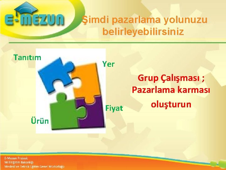 Şimdi pazarlama yolunuzu belirleyebilirsiniz Tanıtım Ürün Yer Grup Çalışması ; Faal 2. 7 100