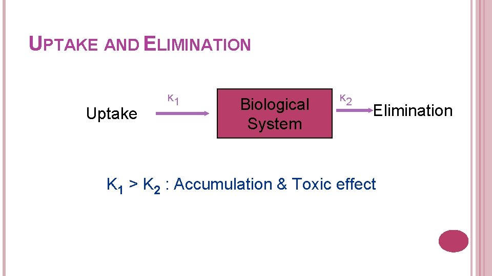 UPTAKE AND ELIMINATION Uptake K 1 Biological System K 2 Elimination K 1 >