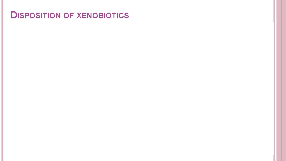 DISPOSITION OF XENOBIOTICS 