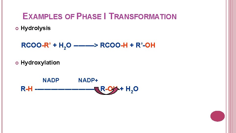 EXAMPLES OF PHASE I TRANSFORMATION Hydrolysis RCOO-R’ + H 2 O -----> RCOO-H +