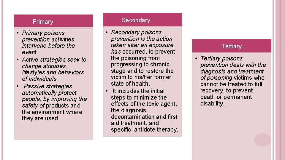 Primary • Primary poisons prevention activities intervene before the event. • Active strategies seek