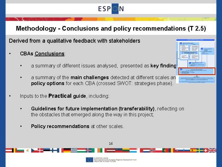 Methodology - Conclusions and policy recommendations (T 2. 5) Derived from a qualitative feedback