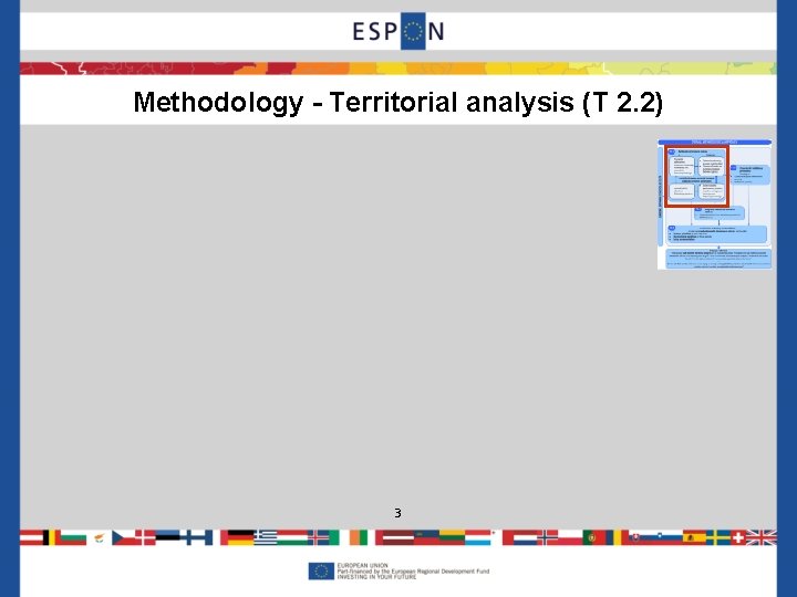 Methodology - Territorial analysis (T 2. 2) 3 
