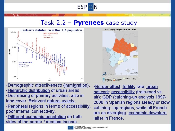 Task 2. 2 – Pyrenees case study Rank-size distribution of the FUA population •