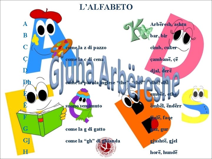 L’ALFABETO A Arbëresh, ashtu B bar, bir C come la z di pazzo cimb,