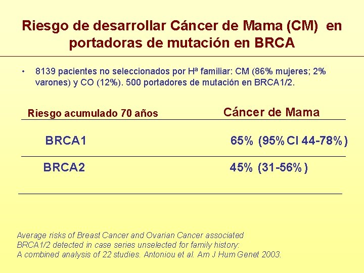 Riesgo de desarrollar Cáncer de Mama (CM) en portadoras de mutación en BRCA •