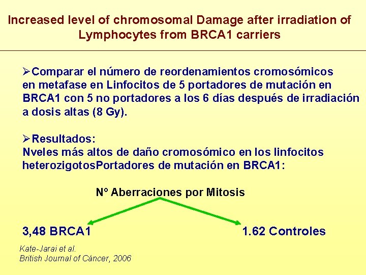 Increased level of chromosomal Damage after irradiation of Lymphocytes from BRCA 1 carriers ØComparar