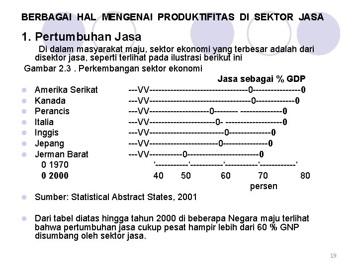 BERBAGAI HAL MENGENAI PRODUKTIFITAS DI SEKTOR JASA 1. Pertumbuhan Jasa Di dalam masyarakat maju,