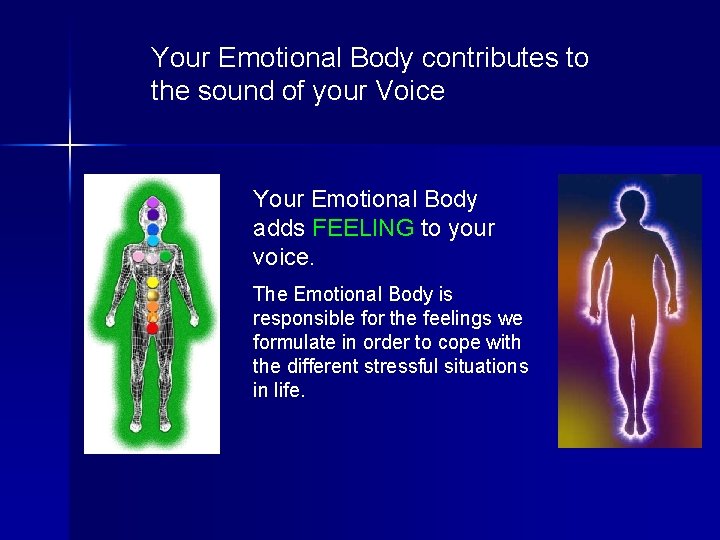 Your Emotional Body contributes to the sound of your Voice Your Emotional Body adds Your Emotional Body contributes to the sound of your Voice Your Emotional Body adds