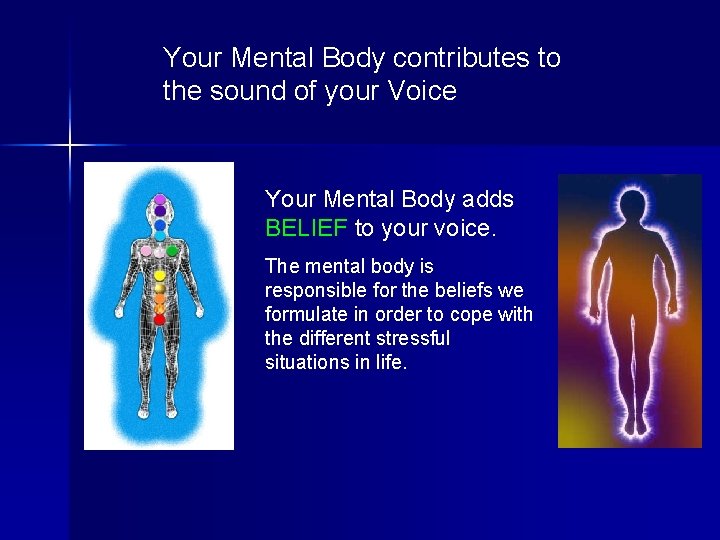 Your Mental Body contributes to the sound of your Voice Your Mental Body adds Your Mental Body contributes to the sound of your Voice Your Mental Body adds