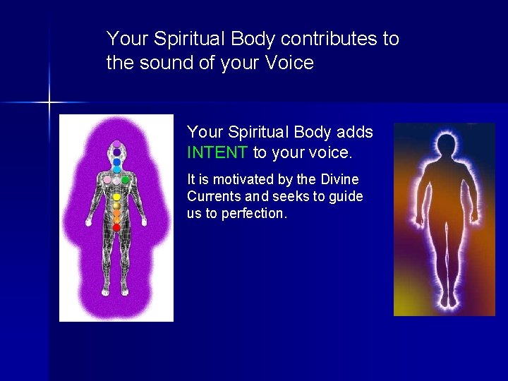 Your Spiritual Body contributes to the sound of your Voice Your Spiritual Body adds Your Spiritual Body contributes to the sound of your Voice Your Spiritual Body adds