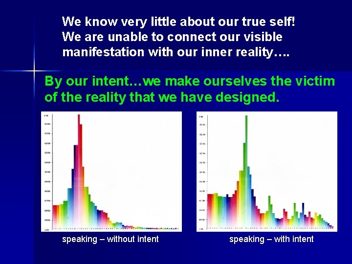 We know very little about our true self! We are unable to connect our We know very little about our true self! We are unable to connect our