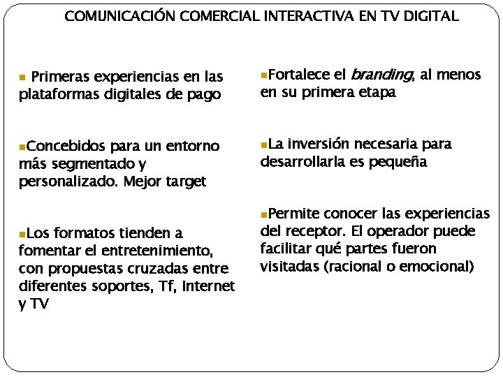 COMUNICACIÓN COMERCIAL INTERACTIVA EN TV DIGITAL el branding, al menos en su primera etapa