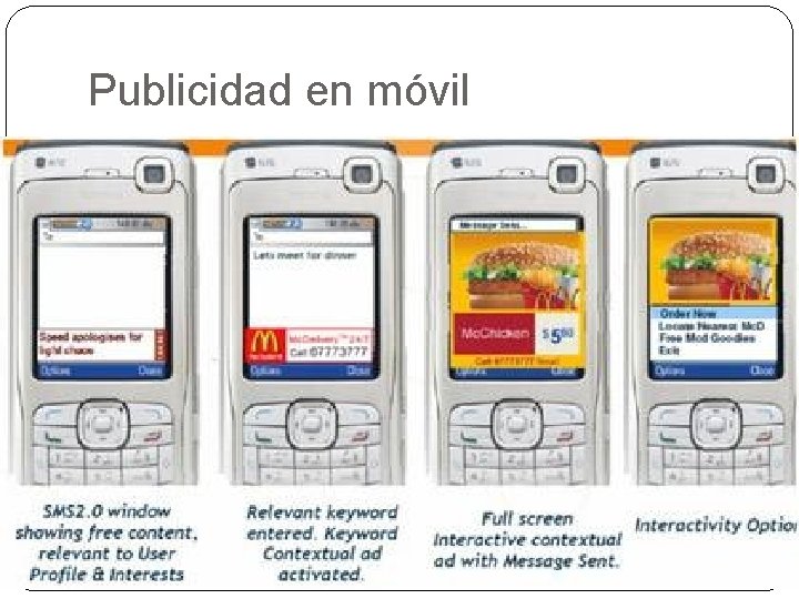 Publicidad en móvil 