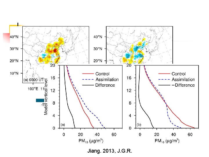 Impacts on aerosol ICs difference = assimilation minus control Jiang. 2013, J. G. R.