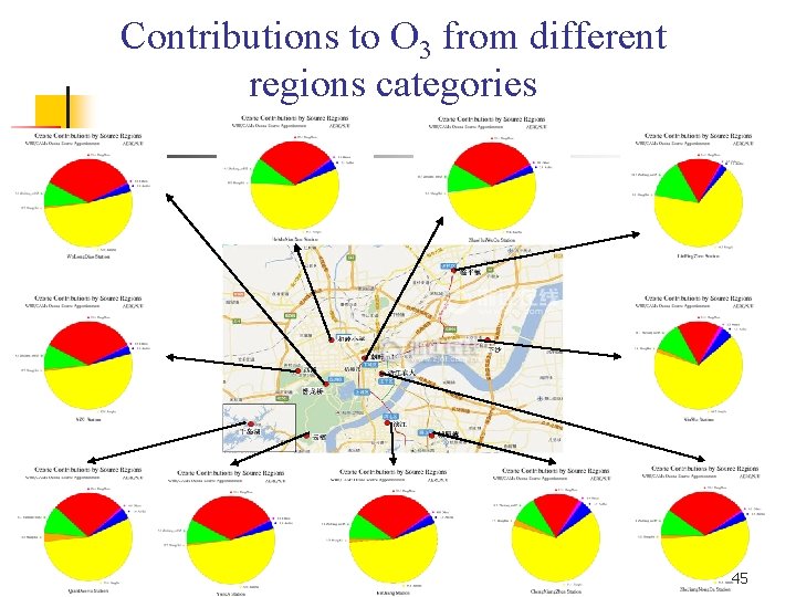 Contributions to O 3 from different regions categories 45 