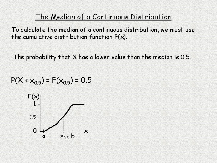 The Median of a Continuous Distribution To calculate the median of a continuous distribution,