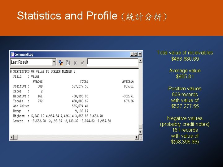 Statistics and Profile (統計分析) Total value of receivables $468, 880. 69 Average value $865.