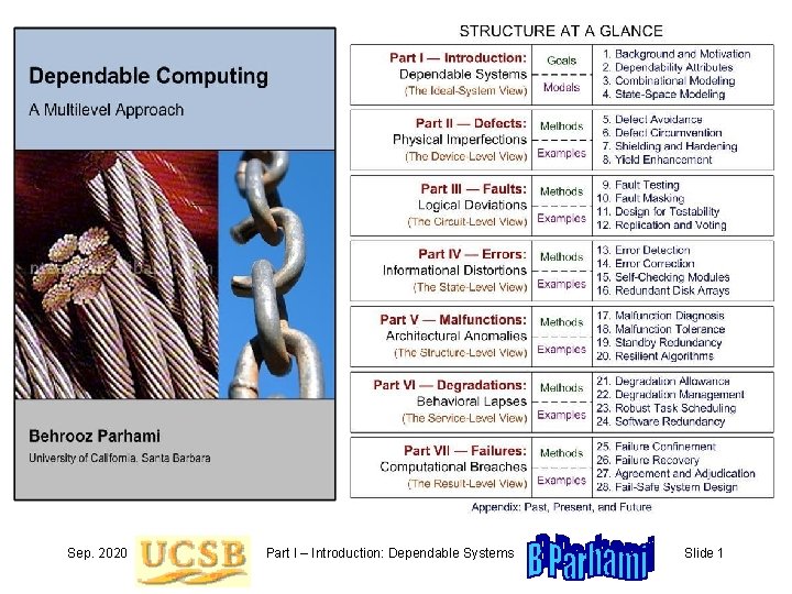 Sep. 2020 Part I – Introduction: Dependable Systems Slide 1 