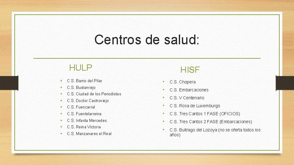 Centros de salud: HULP • • • HISF C. S. Barrio del Pilar •